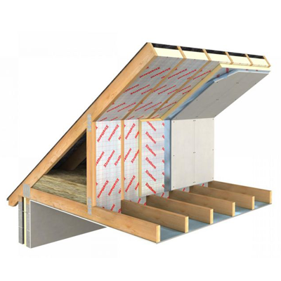 Ecotherm 50mm Insulation P.I.R 2400x1200
